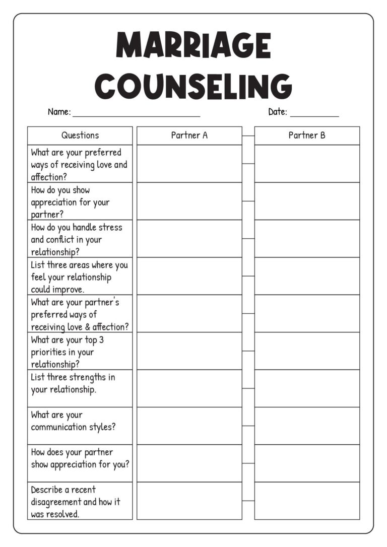 100 Best Pre Marriage Counseling Ideas In 2025 Marriage Counseling Relationship Therapy Couples Therapy