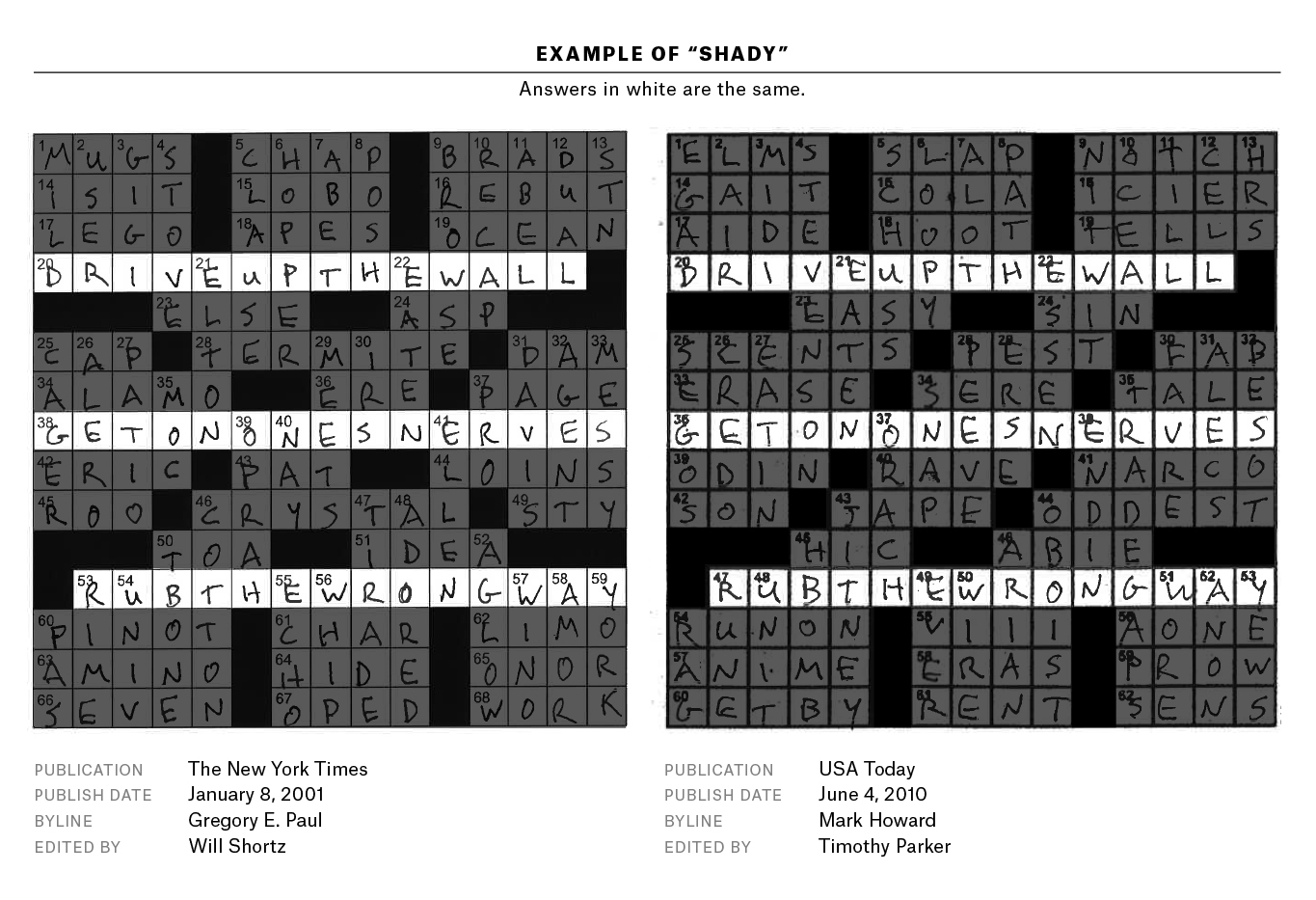 denver post crossword puzzle