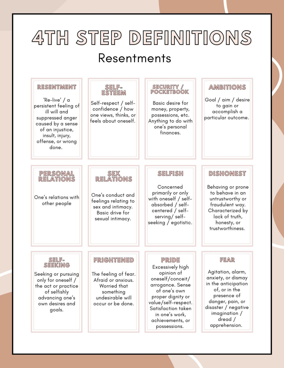 AA Step 4 Resentments Definitions Sheet Etsy