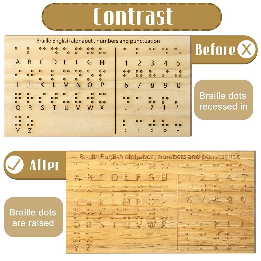 Amazon Yulejo Braille Alphabet Board 8 7 X 6 3 Inches Wood Braille Fingerboard Carved Dots Braille Alphabet Chart Numbers Board Montessori 