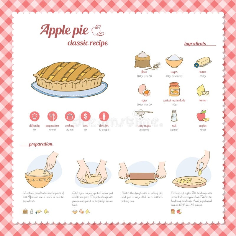 Apple Pie Recipe Stock Illustrations 4 620 Apple Pie Recipe  Apple Pie Recipe Stock Illustrations 4 620 Apple Pie Recipe