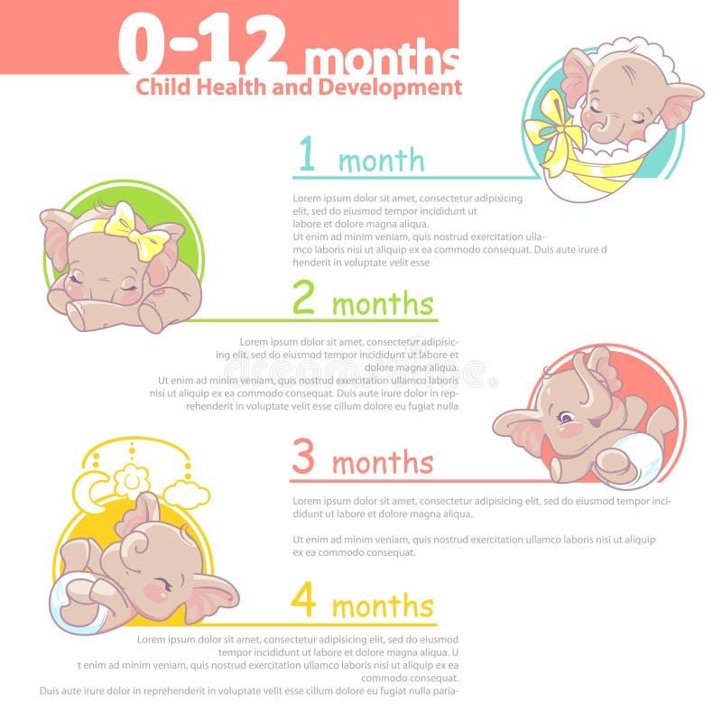 Baby Development Set Stock Vector Illustration Of Color 110460013