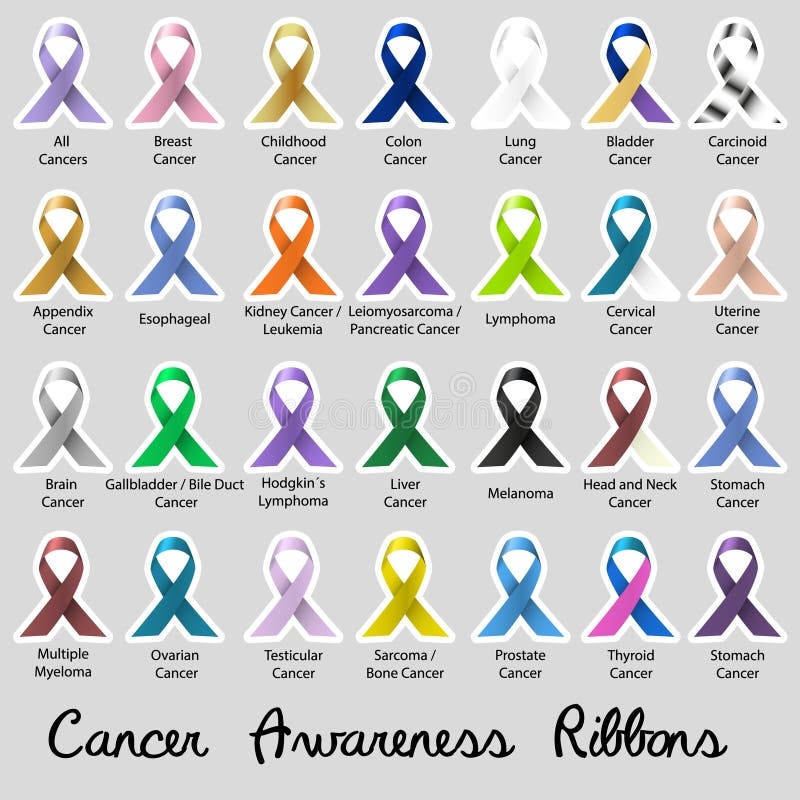 Cancer Stickers Stock Illustrations 555 Cancer Stickers Stock Illustrations Vectors U0026 Clipart Dreamstime