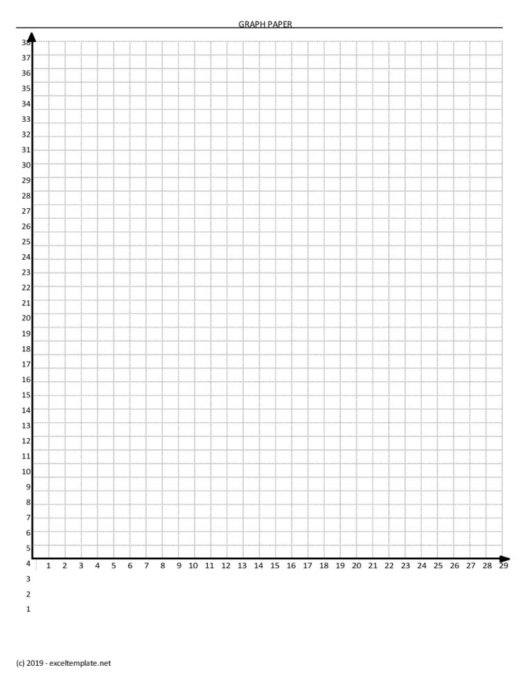 Coordinate Graph Paper Template Axis Labels The Spreadsheet Page Worksheets Library