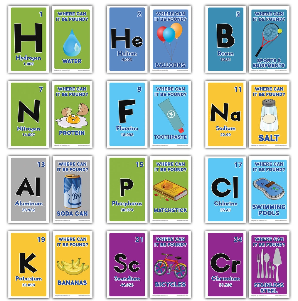 free printable flash cards periodic table