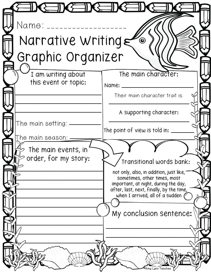Fifth Grade Ocean Themed Worksheets 100 Standards Aligned Printables Made By Teachers