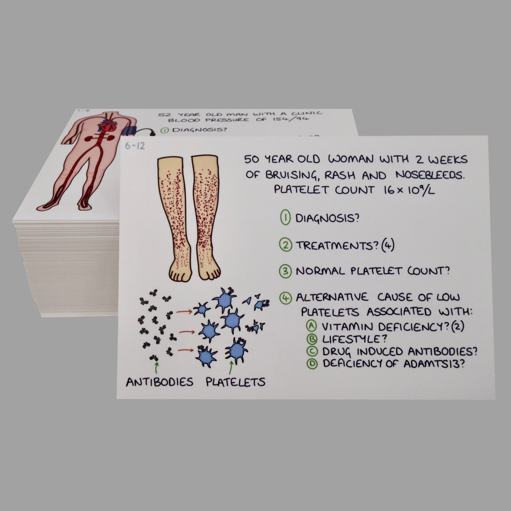 Flashcards Zero To Finals