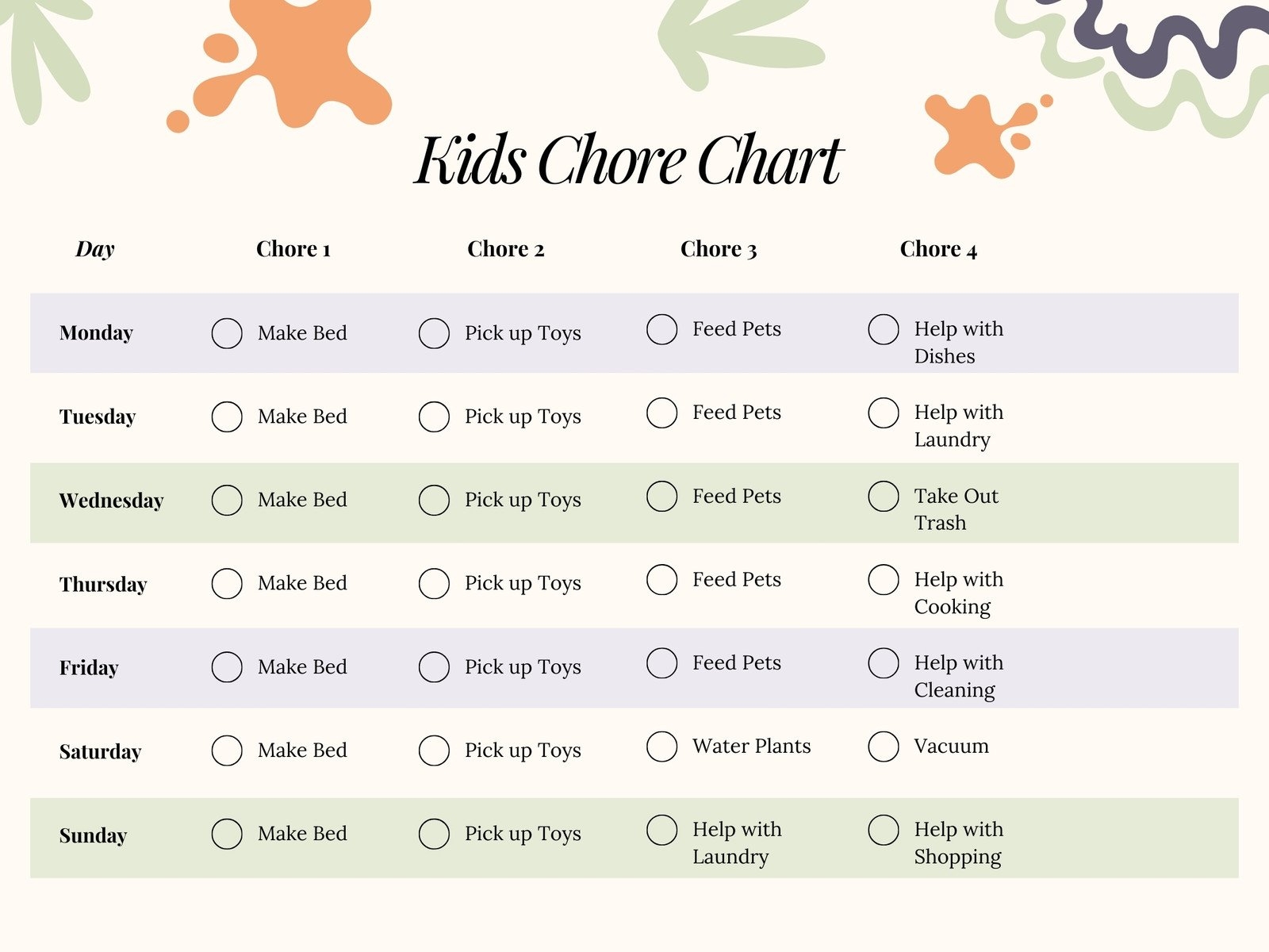 free printable chore charts practice chart
