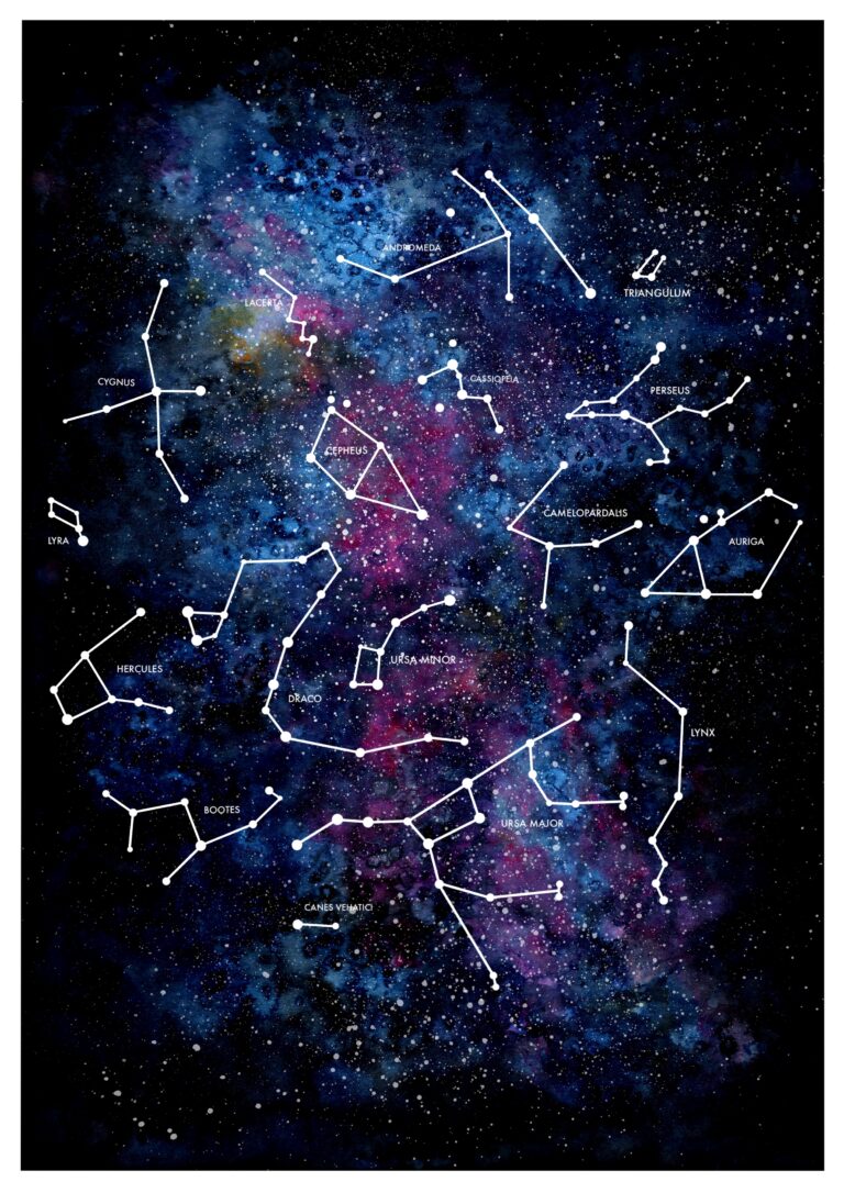FREE Galaxy Art Printable Paper Craft Download