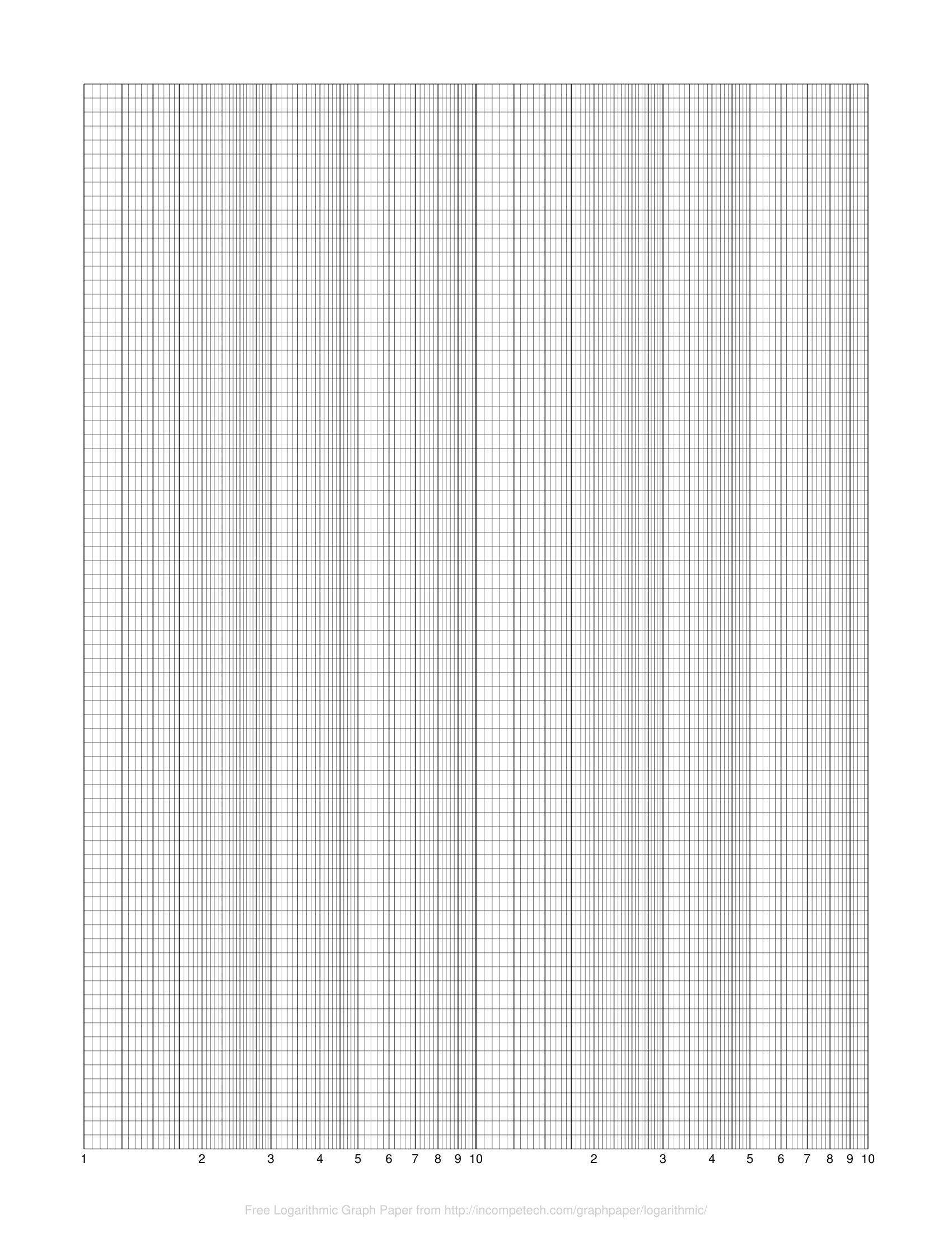 Free Online Graph Paper Logarithmic