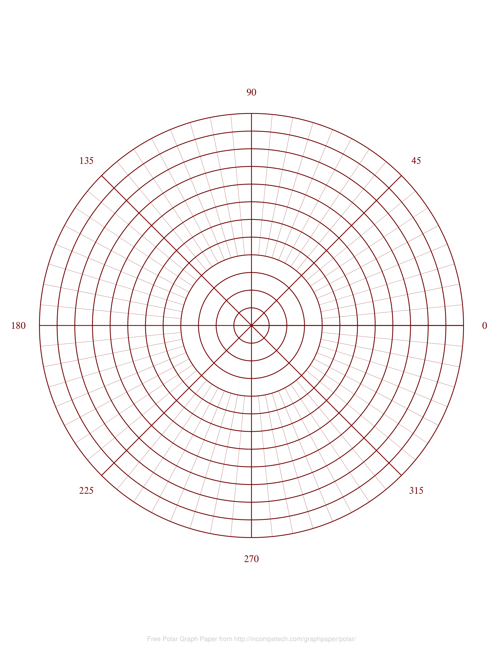 free printable graphs 12 polar graph paper 85x11