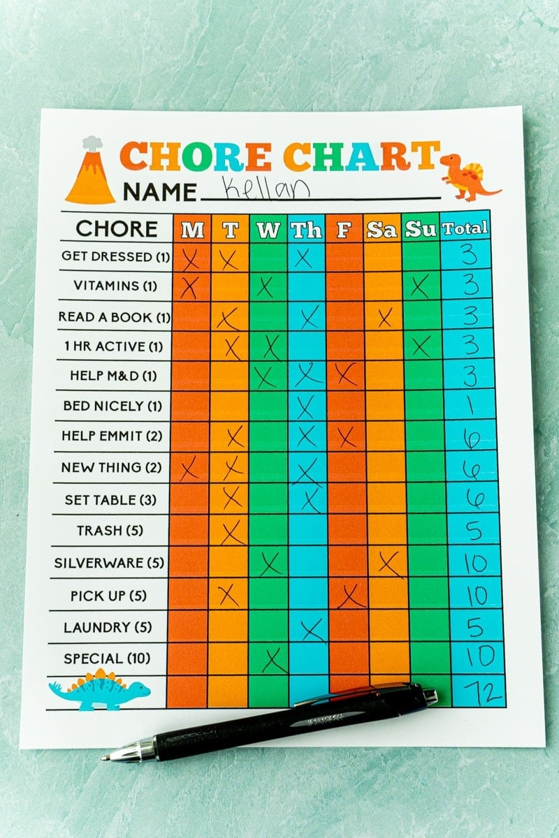 Free Printable Chore Charts For Kids Play Party Plan