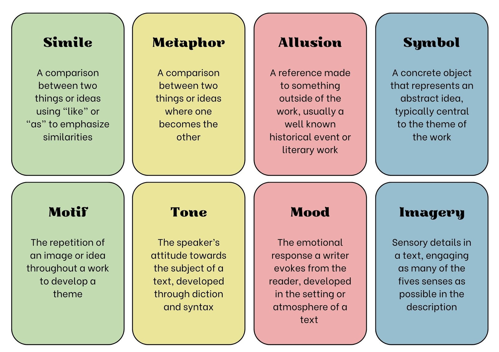 free printable flash cards medicine flash card