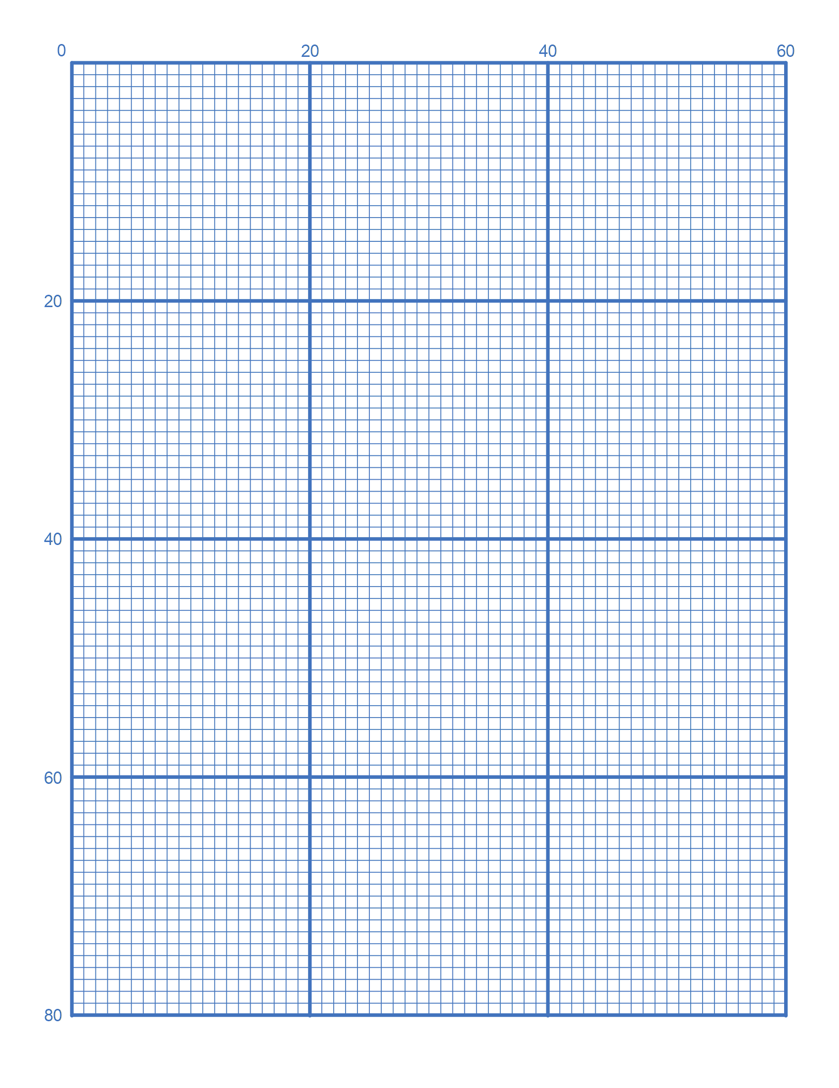 Free Printable Graph Paper Online Grid Paper Free Printables 