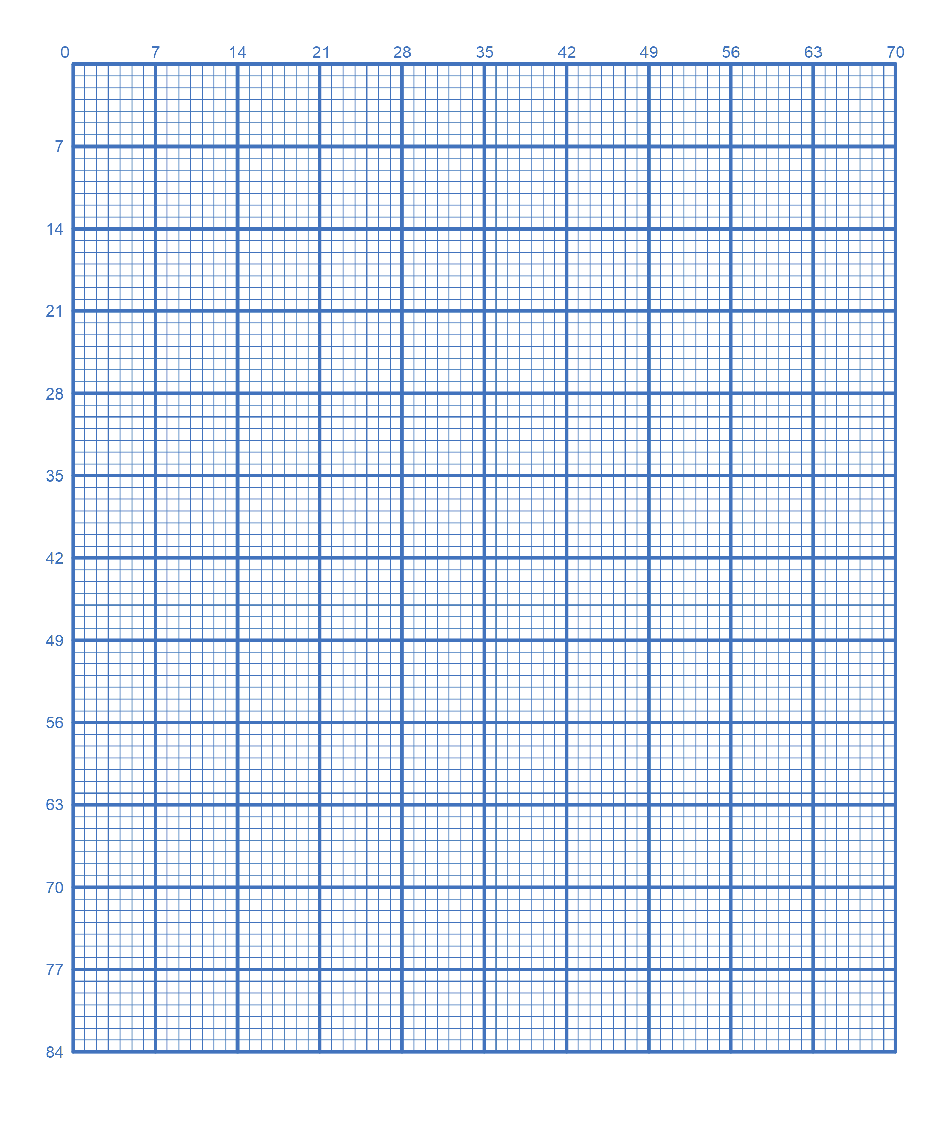Free Printable Graph Paper Online Grid Paper Free Printables 