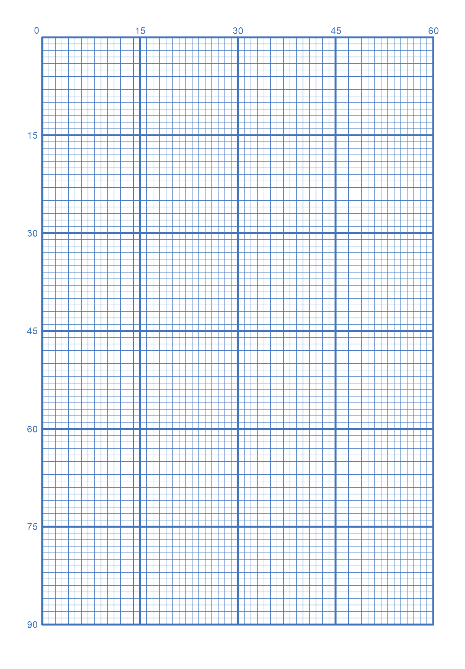 Free Printable Graph Paper Online Grid Paper Free Printables 