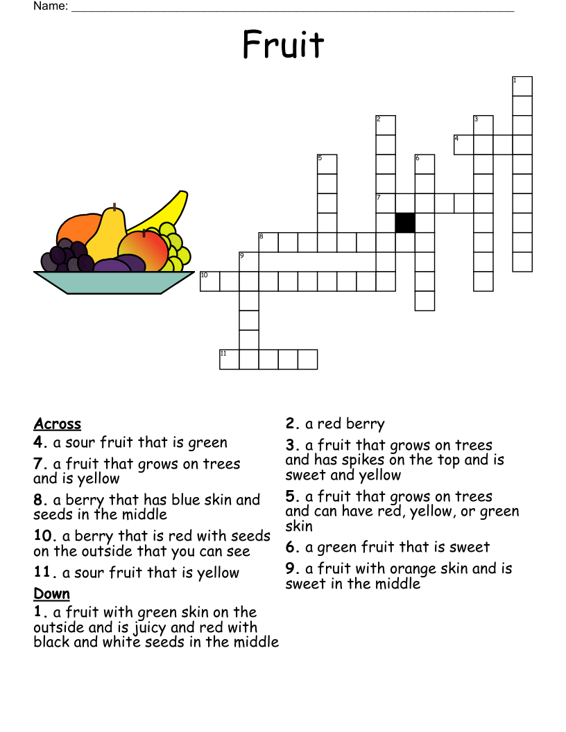 Ingredients For A Smoothie Crossword WordMint