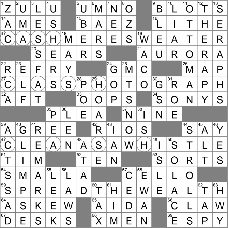 showing more false bashfulness crossword