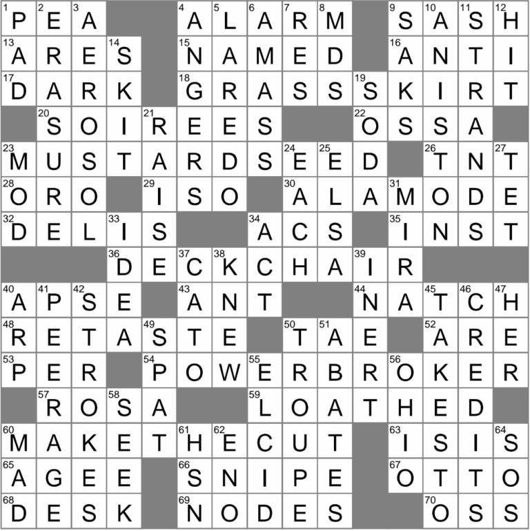LAXCrossword Answers To The Los Angeles Times Crossword