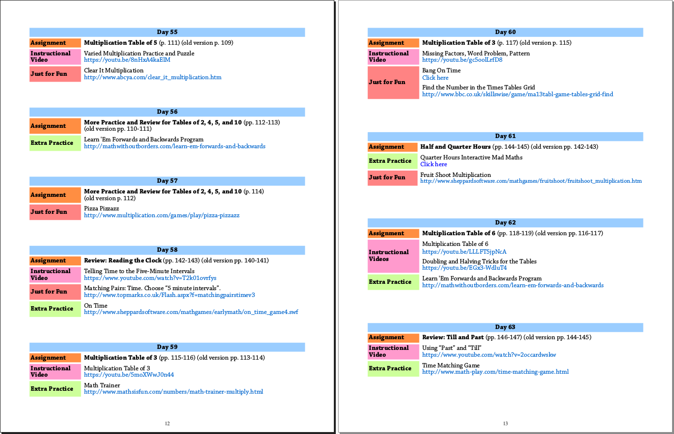 Lesson Plans For Math Mammoth Complete Curriculum Light Blue Series 