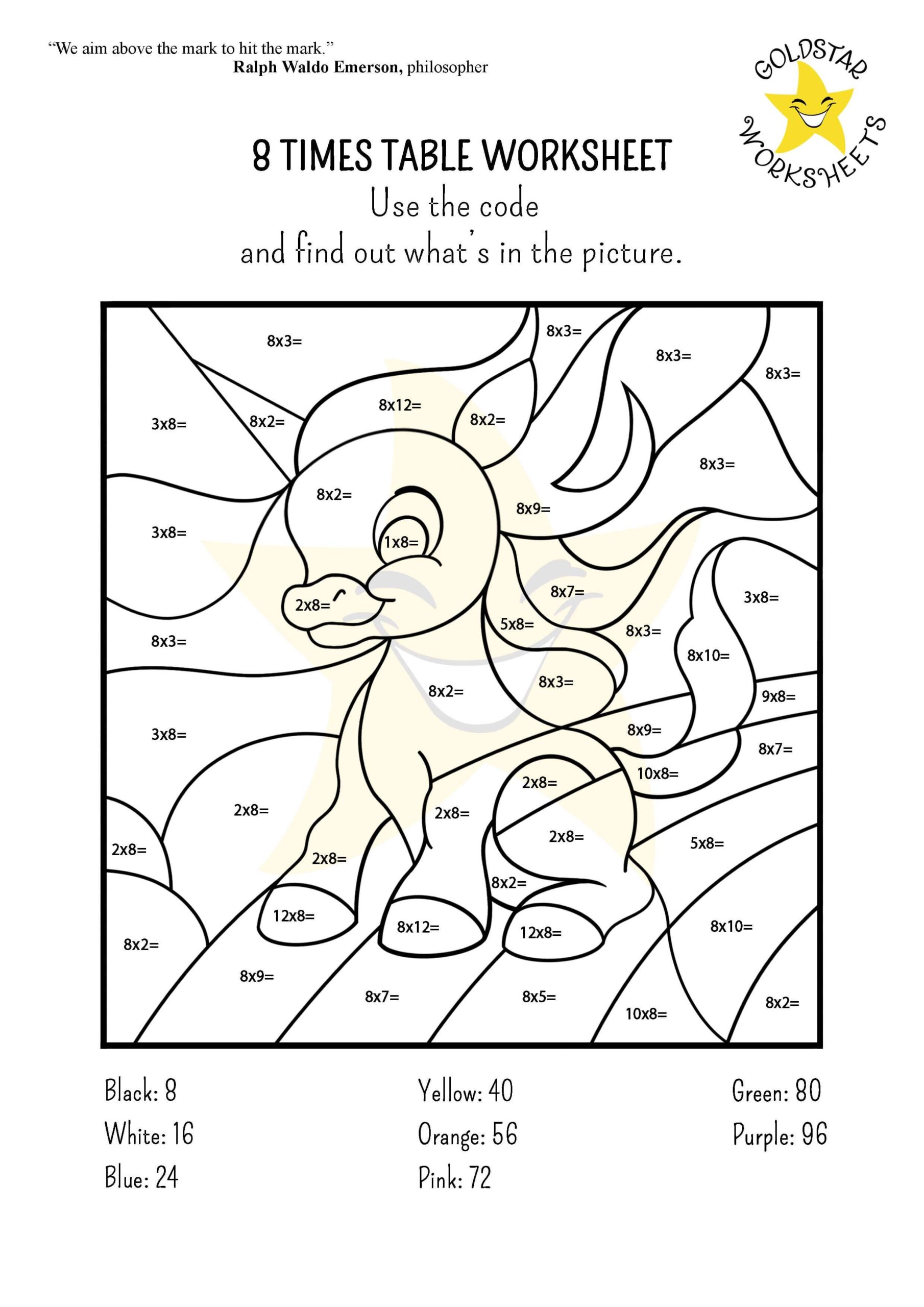 free printable multiplication worksheets multiplication table