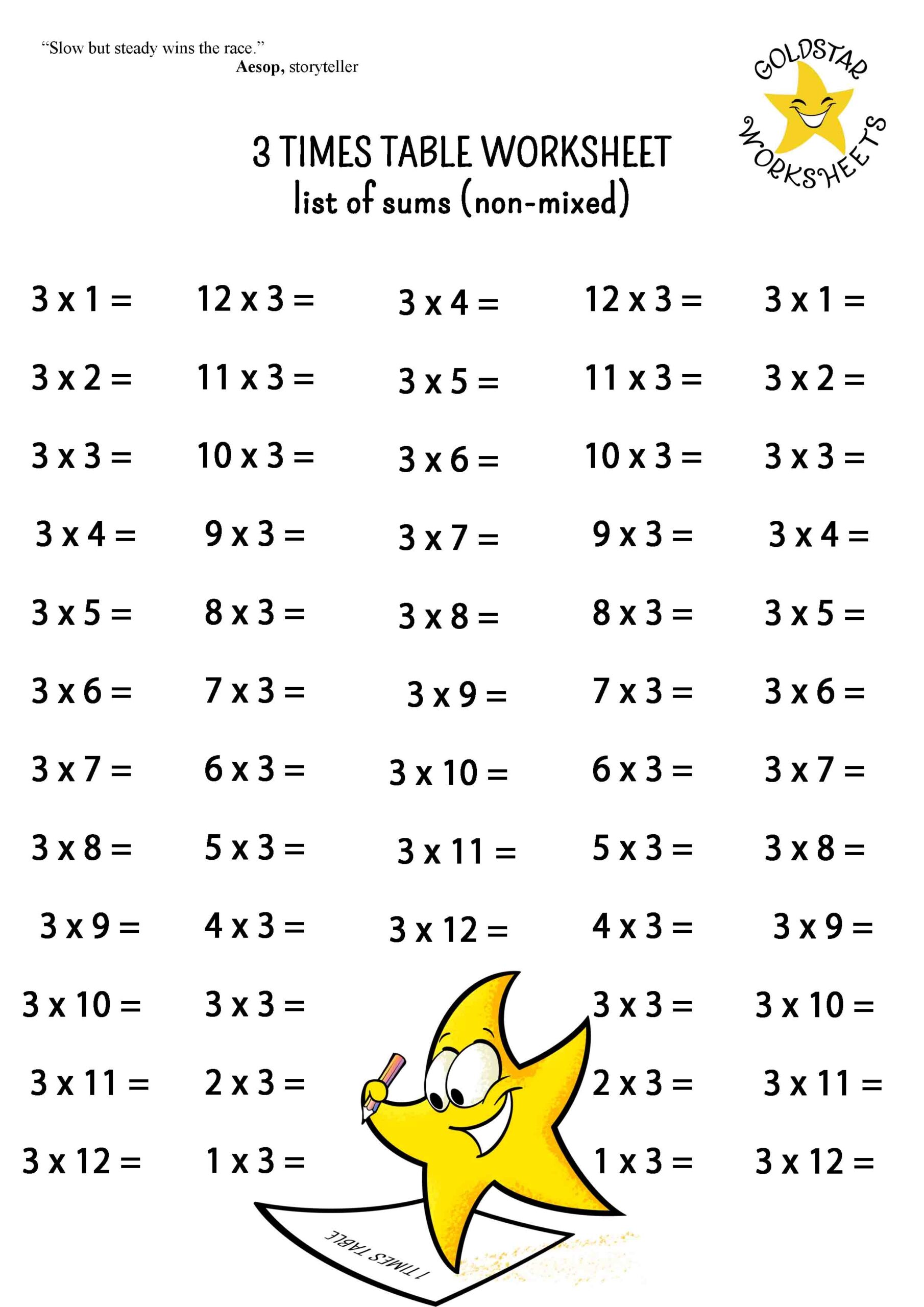 free printable classroom lessons multiplication table