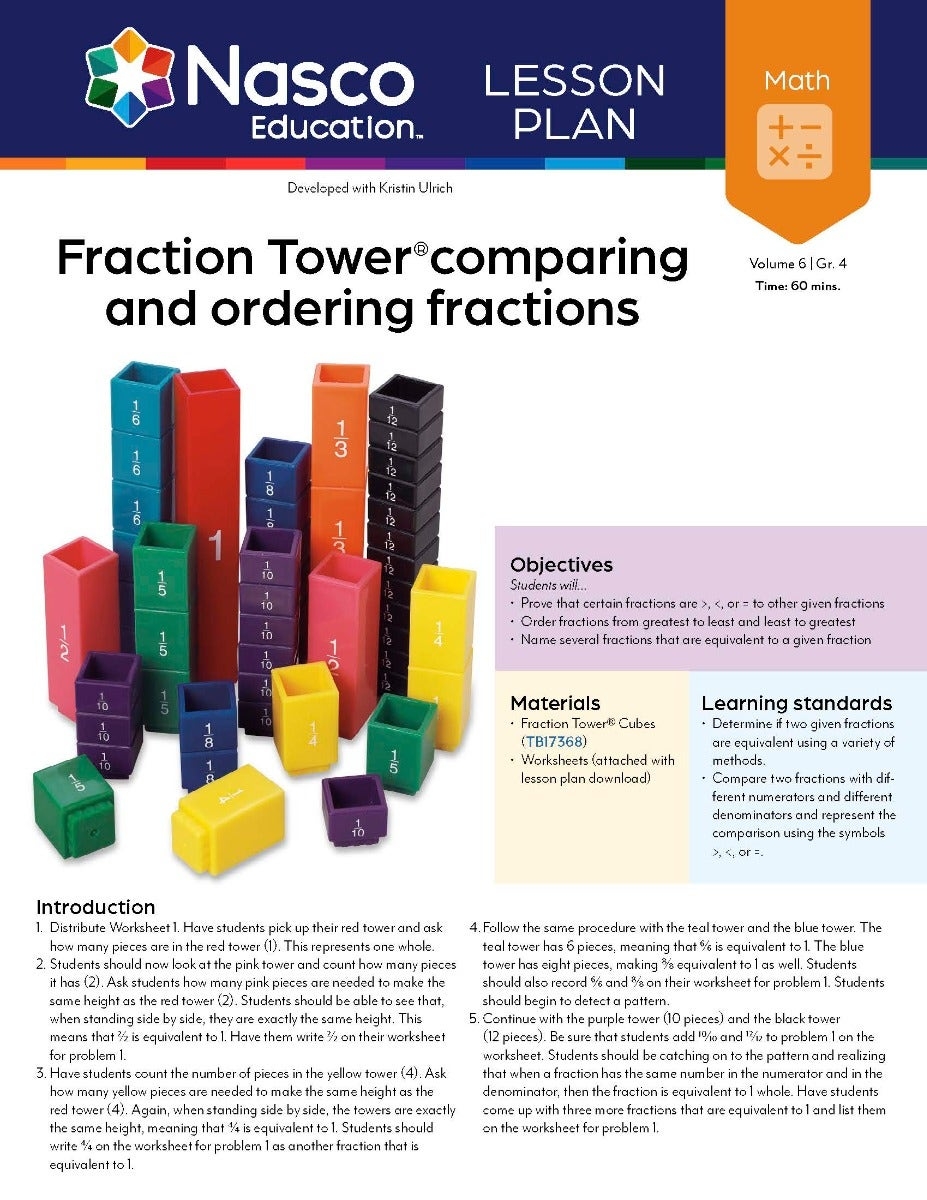 Math Lesson Plans And Activities