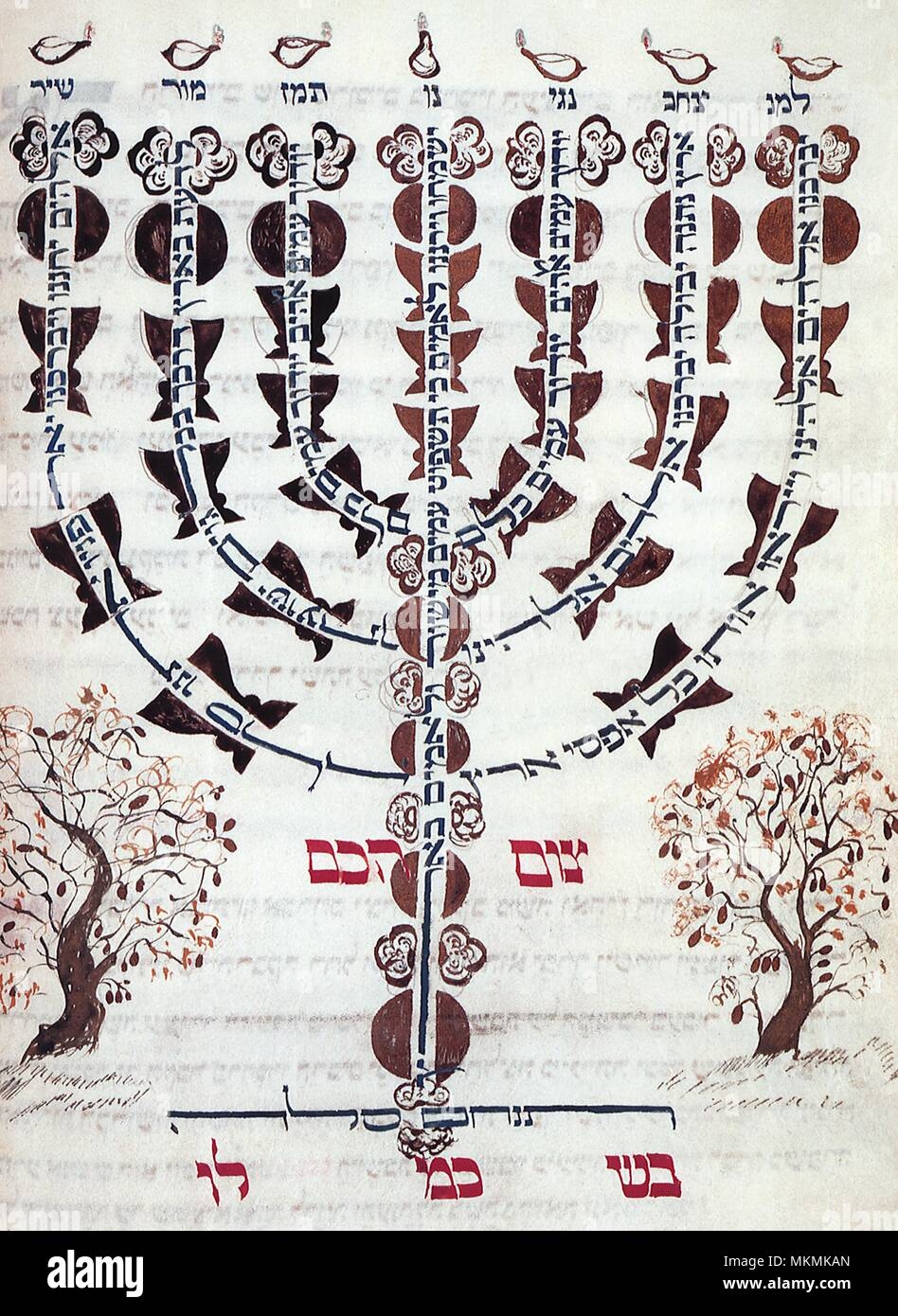free printable menorah border
