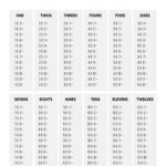 Multiplication Table Printable Paper Trail Design