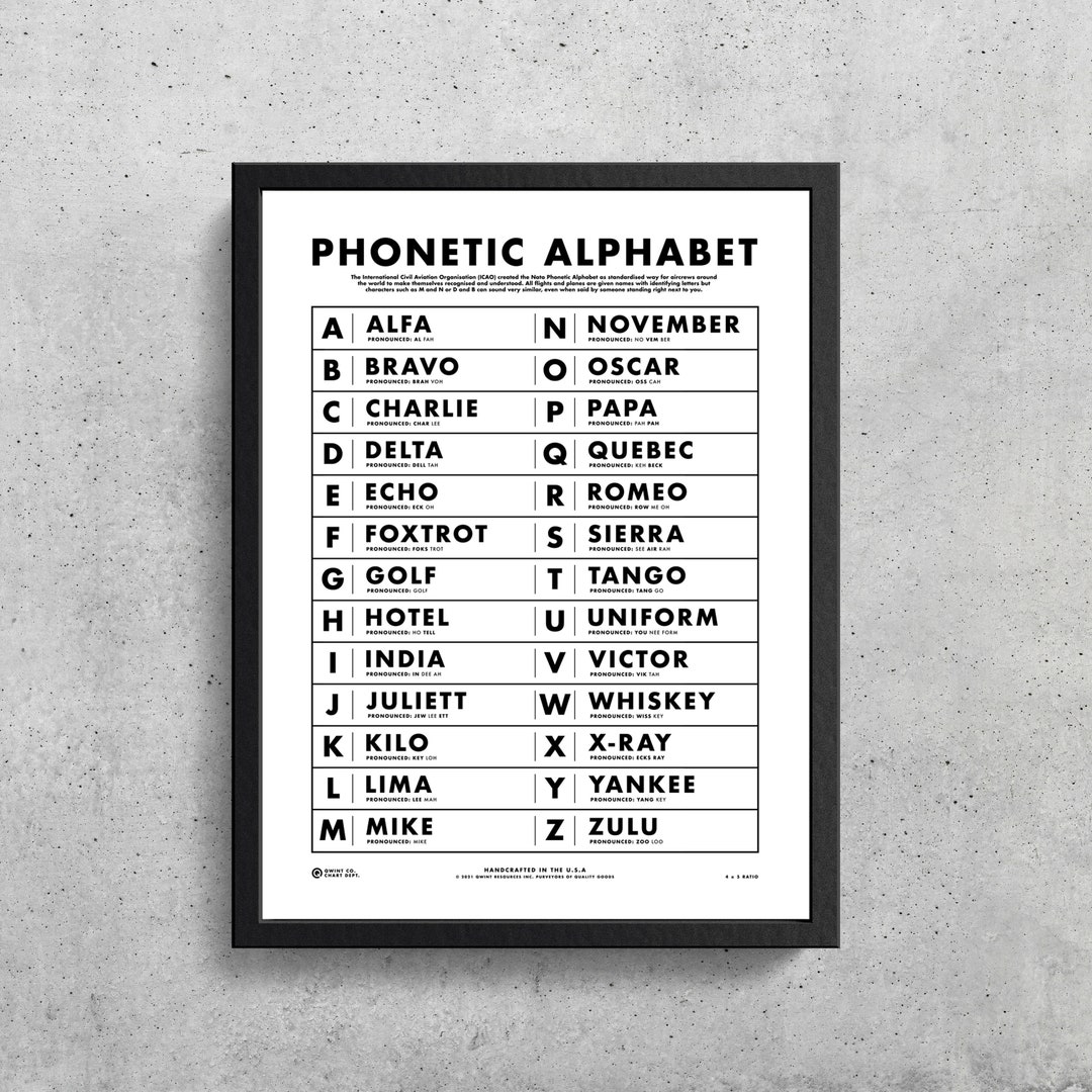 NATO Phonetic Alphabet White Wall Art Printable Aviation Art Gifts For Pilots The Walking Dead Wes Anderson Boys Room Etsy Australia