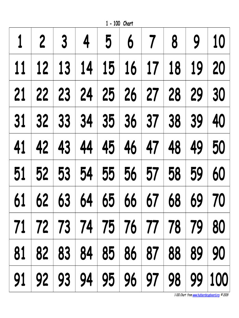 hundreds chart printable