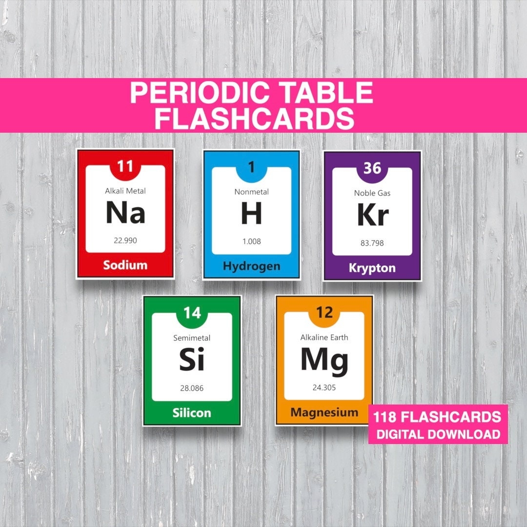Periodic Table Of Elements Flashcards Chemical Elements 
