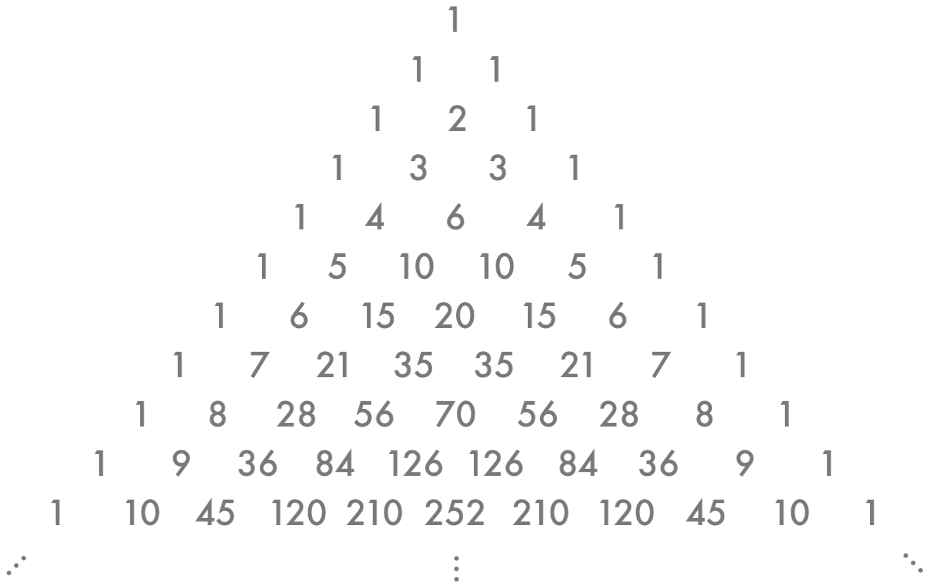 Perl How Can I Modify My Program To Print Out Pascal s Triangle 