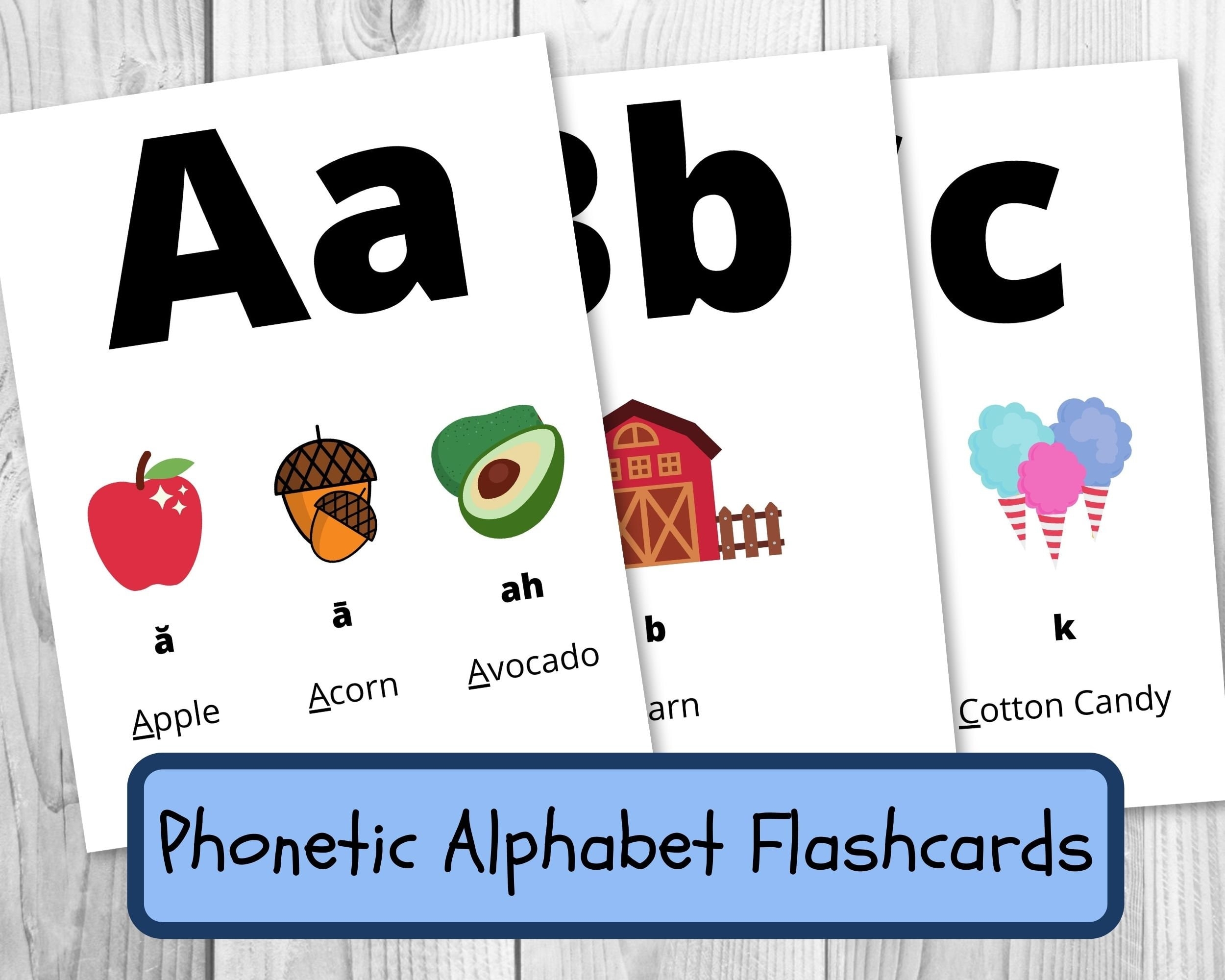 Phonetic Alphabet Flashcards Phonics Activities Alphabet Flashcards ABC Flashcards Montessori Activity Letter Sounds ABC Cards Etsy
