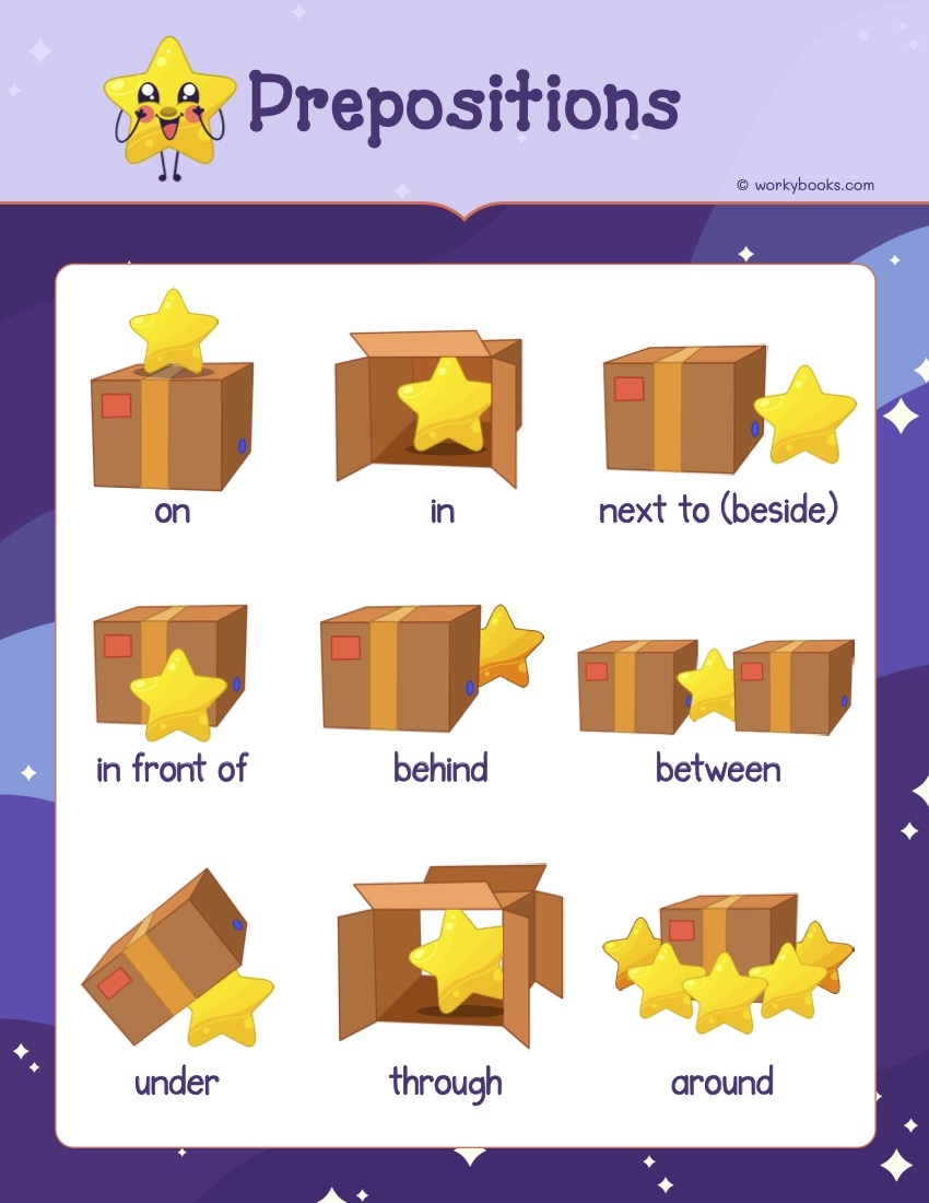 free printable classroom lessons prepositions