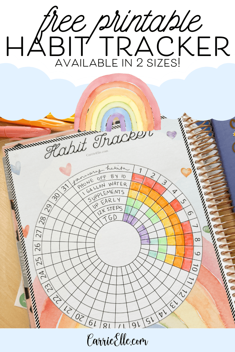 habit tracker printable