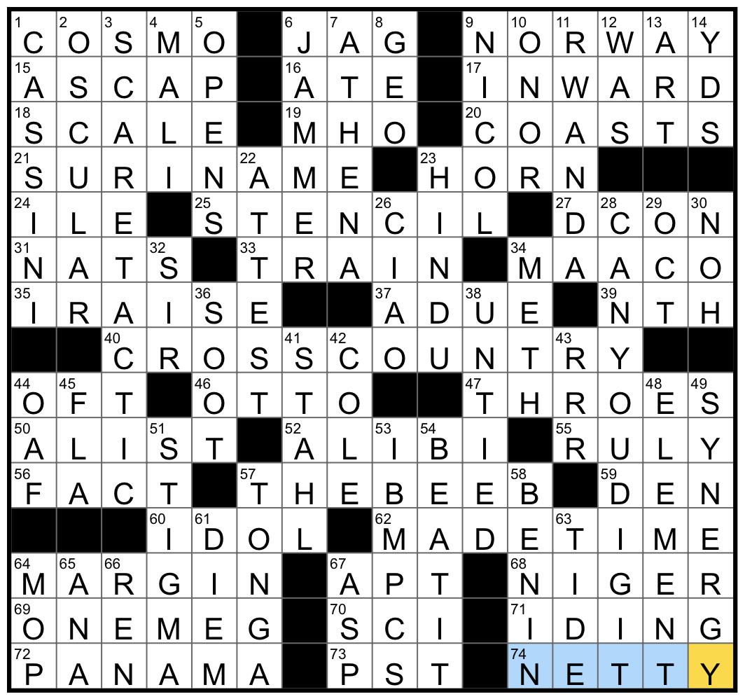 Rex Parker Does The NYT Crossword Puzzle August 2021