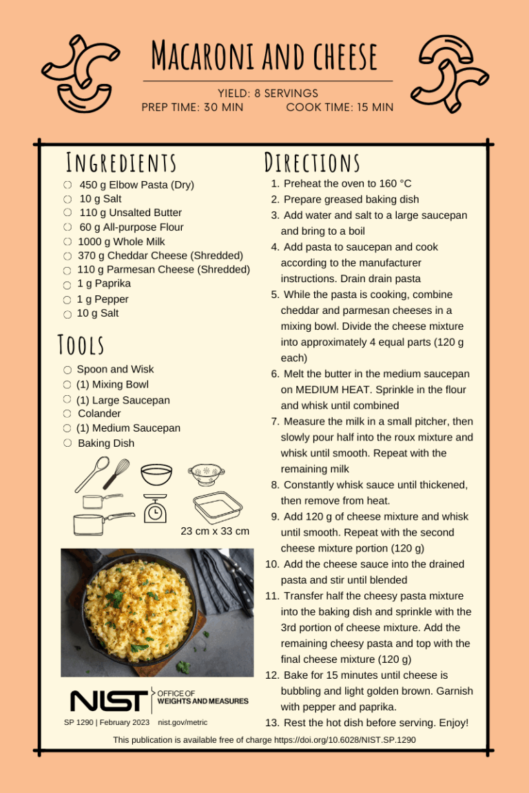 SP 1290 Macaroni And Cheese Recipe