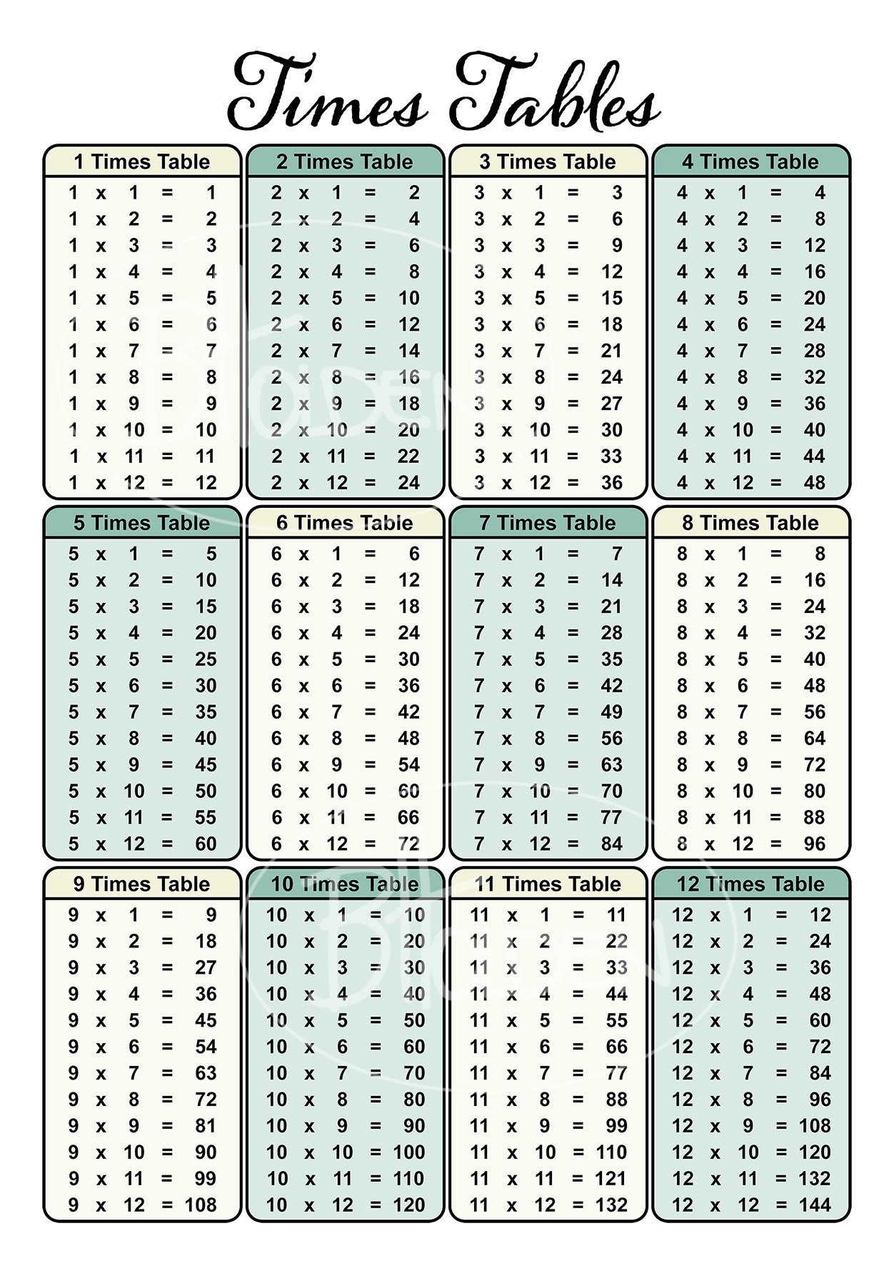 times table printable