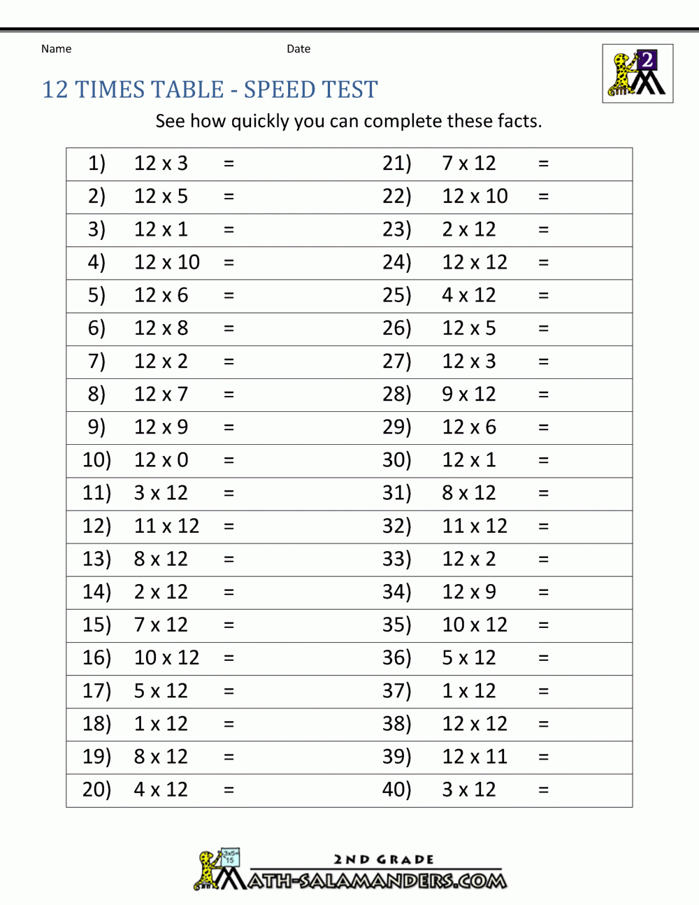 times tables printables times tables printables