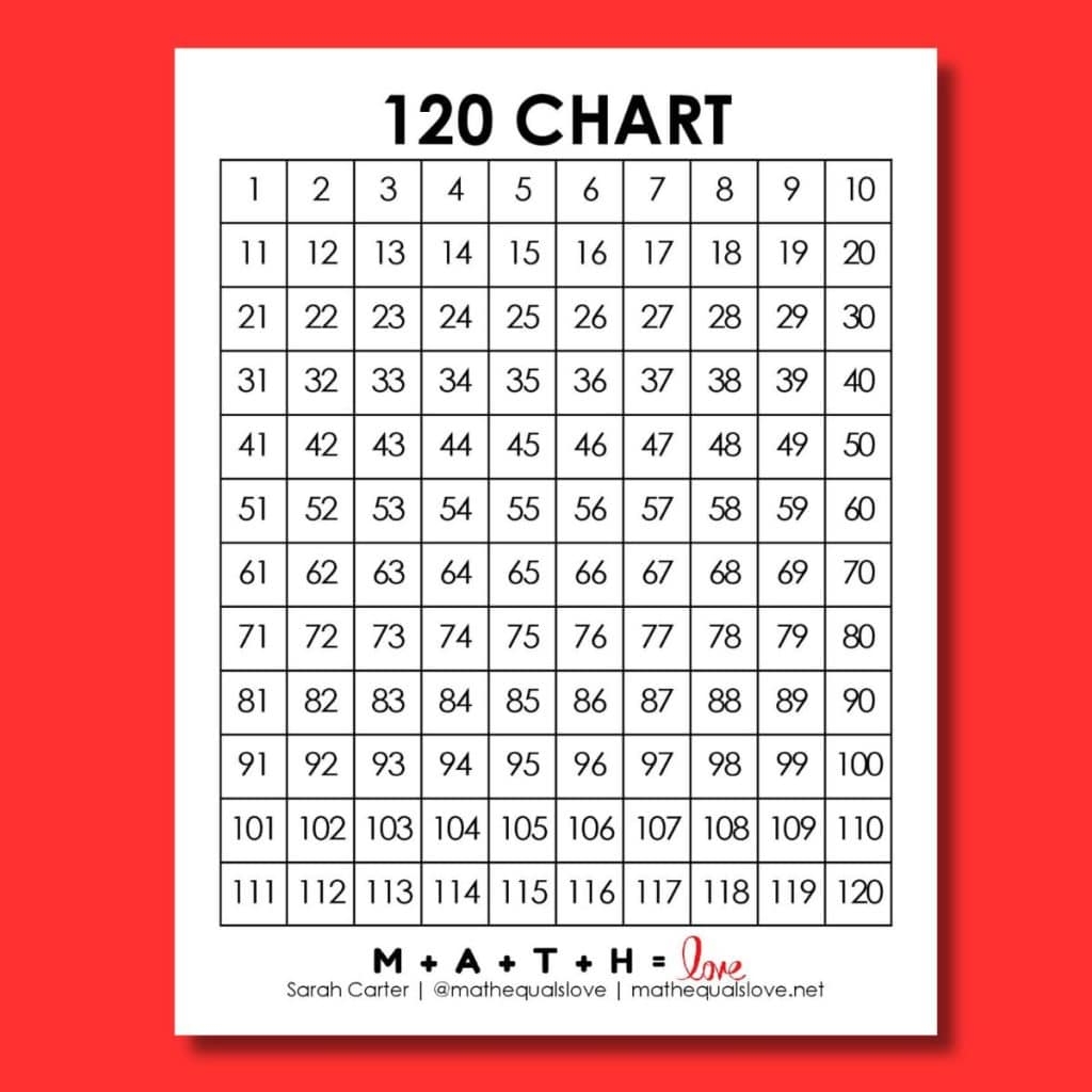 120 Chart Free Printable PDF  120 Chart Free Printable PDF