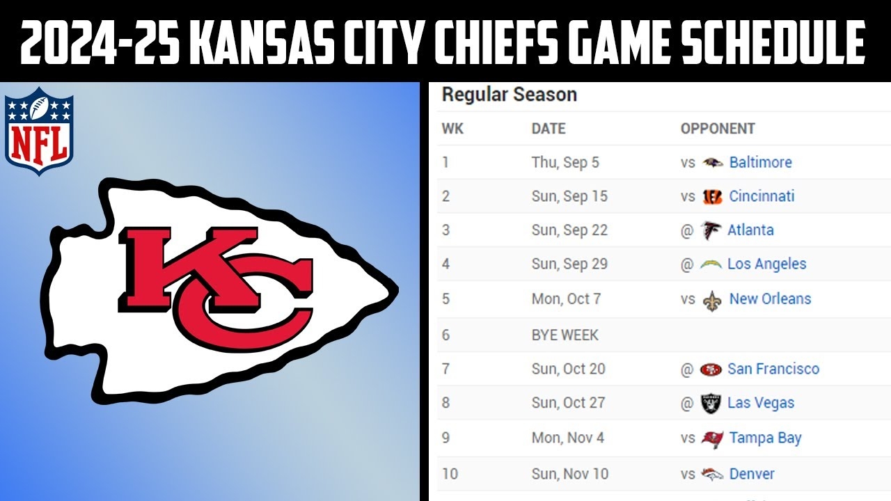 2024 2025 Kansas City Chiefs Football Games Schedule YouTube 2024 2025 Kansas City Chiefs Football Games Schedule YouTube