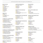 2025 Oscars The Ultimate Printable Ballot To Make Your Own Predictions