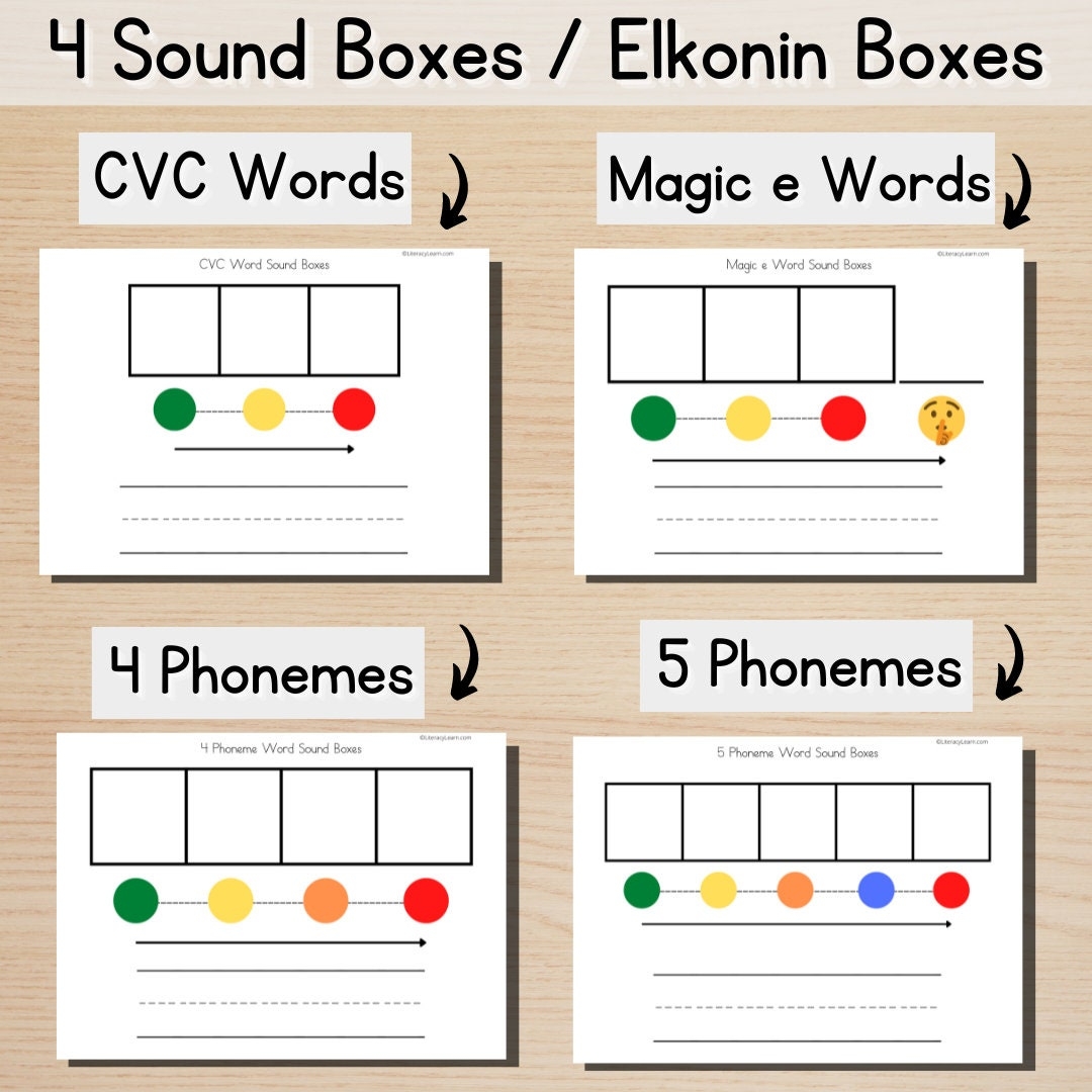 4 Sound Boxes elkonin W Printable Letters Multi sensory Orthographic Mapping For CVC Magic E 4 5 Phoneme Words Science Of Reading Etsy 4 Sound Boxes elkonin W Printable Letters Multi sensory Orthographic Mapping For CVC Magic E 4 5 Phoneme Words Science Of Reading Etsy
