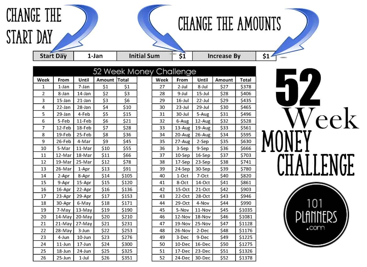 52 Week Money Challenge Free Printables 52 Week Money Challenge Free Printables