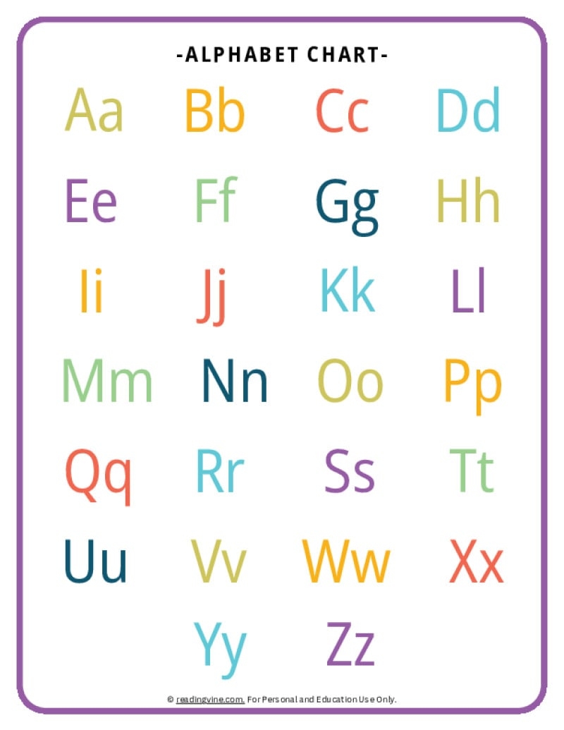 alphabet chart printable alphabet chart printable