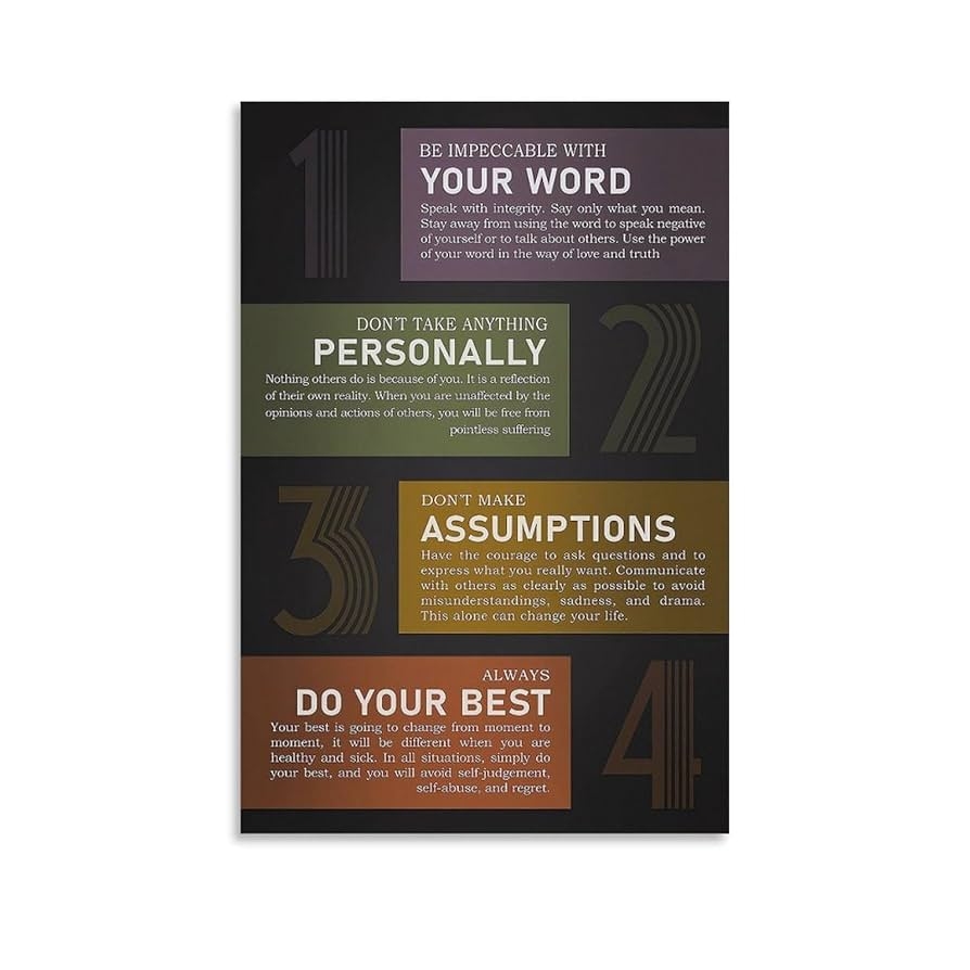 Amazon Four Agreements Poster Wall Art For Office Home D cor Four Ways To Change Your Life Unframed Horizontal Print Motivational Prints 12x18inch 30x45cm Posters Prints