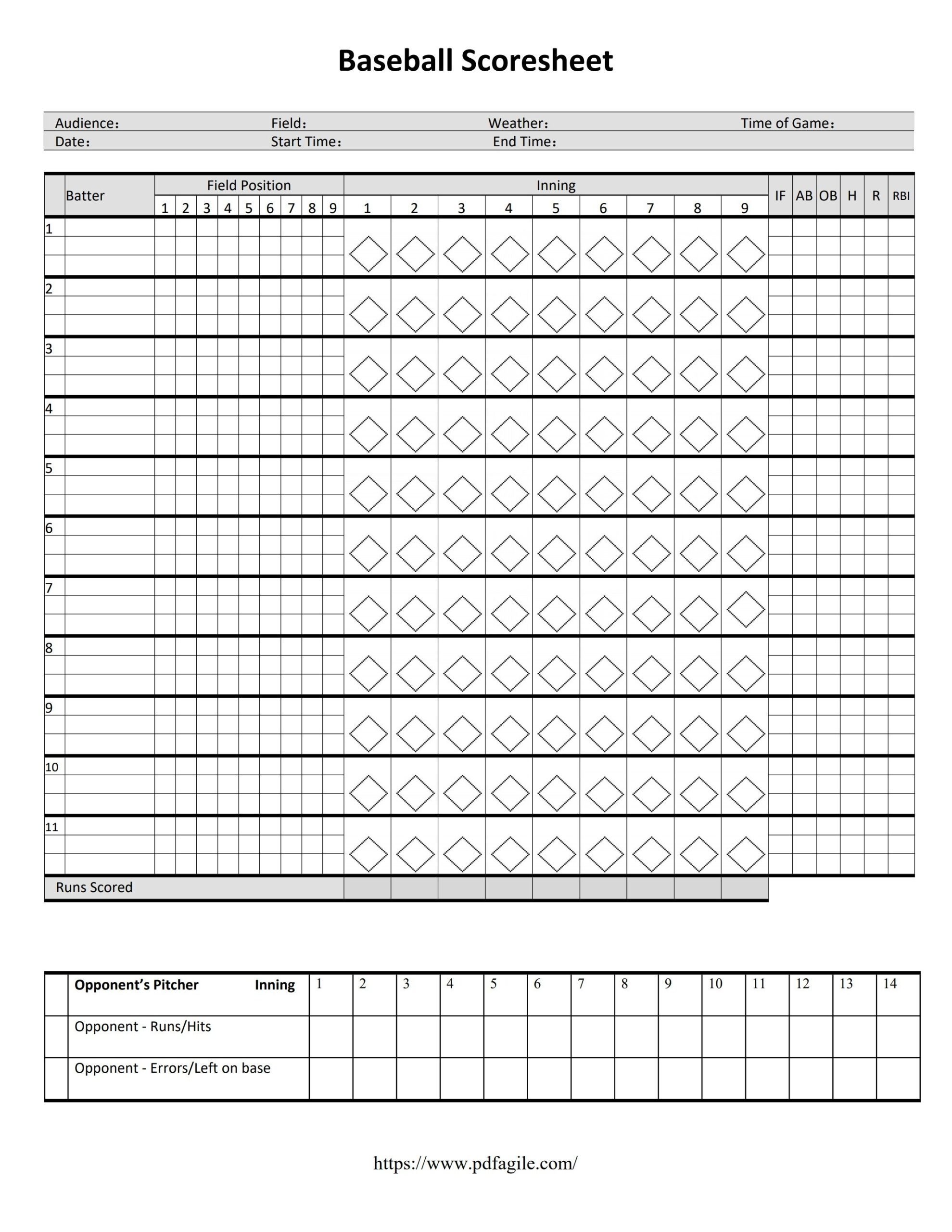 Baseball Scoresheet Template PDF Agile Baseball Scoresheet Template PDF Agile