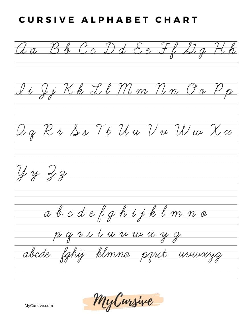 cursive alphabet printable chart cursive alphabet printable chart