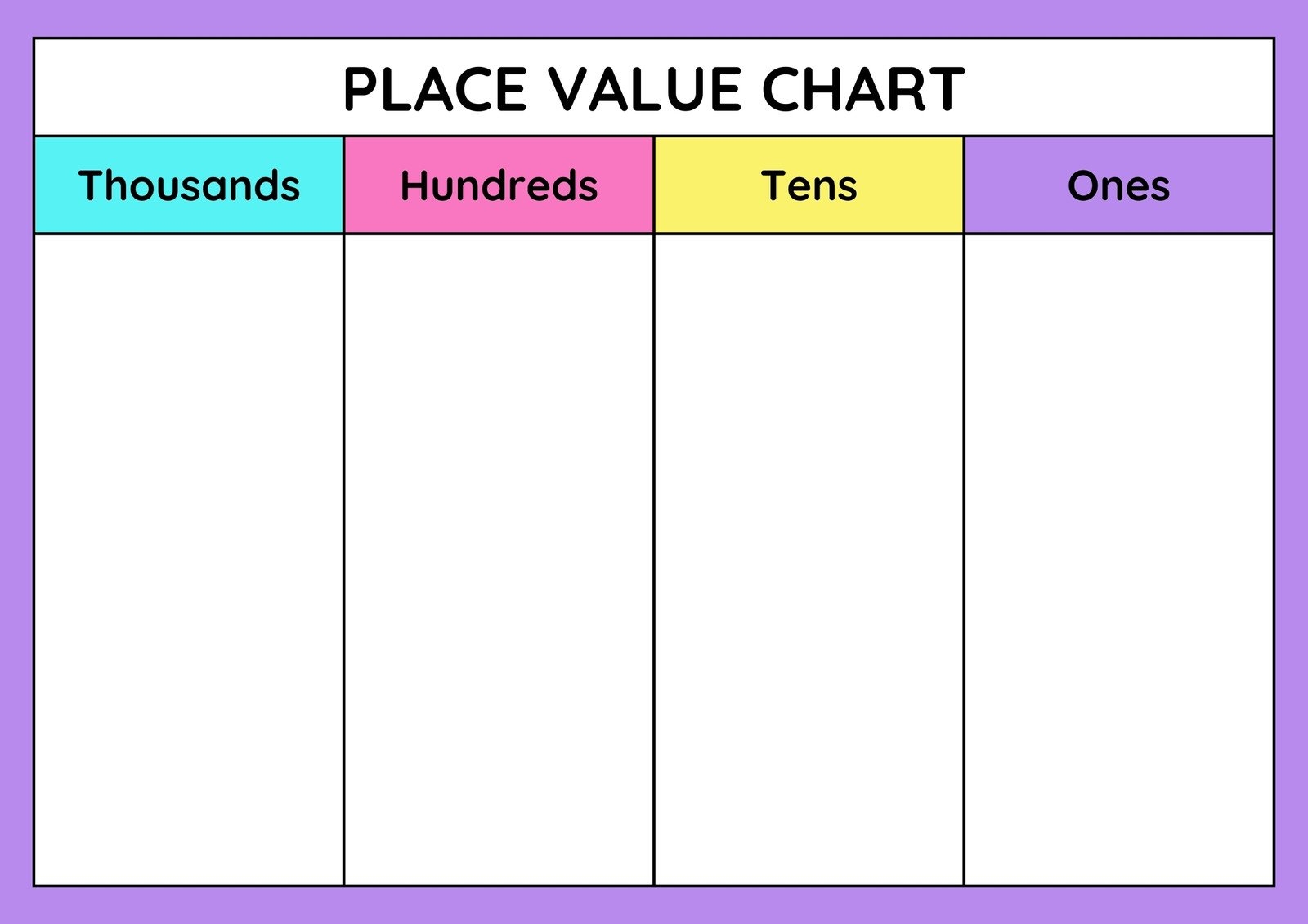 place value chart printable place value chart printable